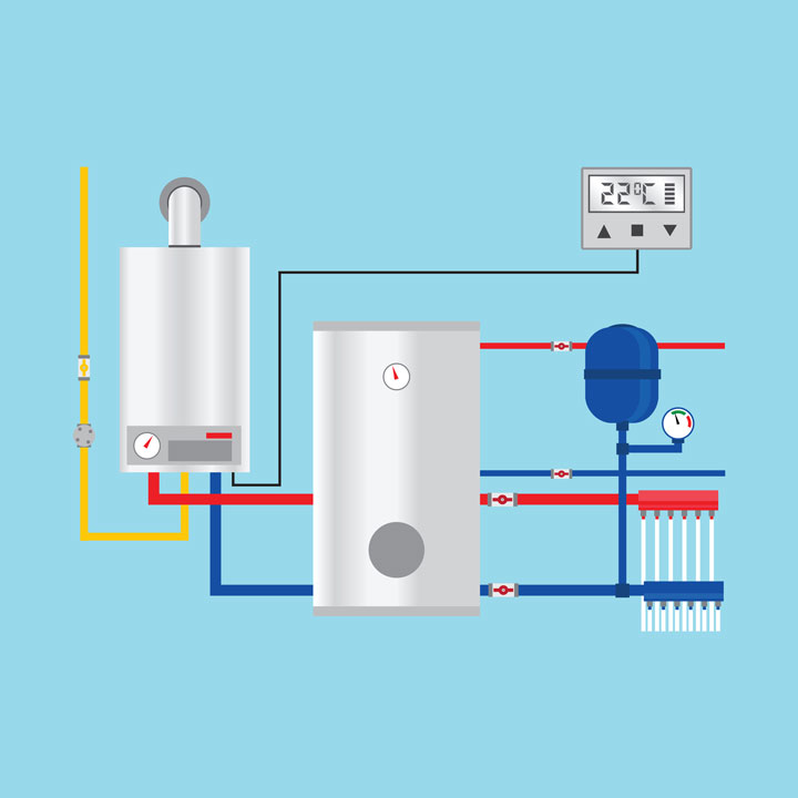 Conseil Comment installer un chauffe-eau gaz ?