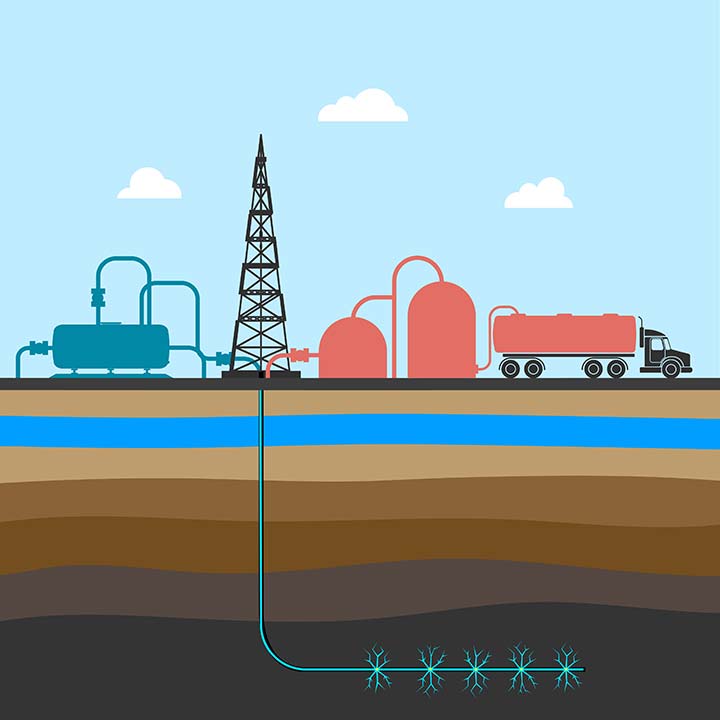 Extraction du gaz de schiste
