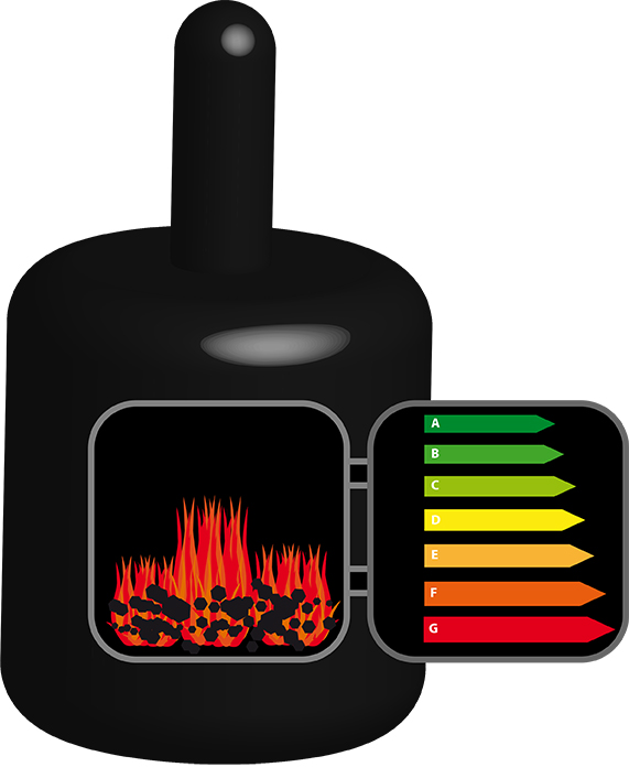 Quels sont les critères à analyser pour choisir sa chaudière à bois ?